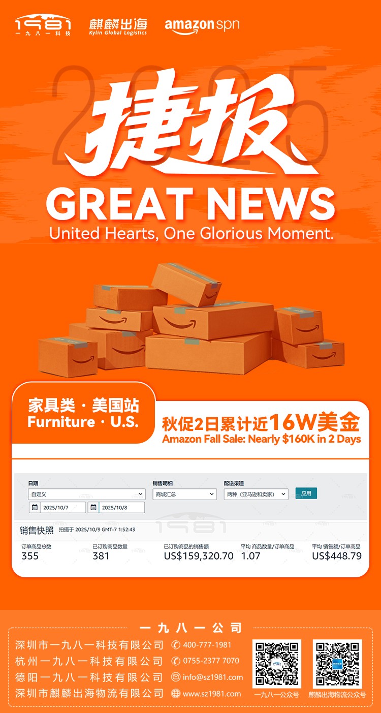 家具类秋促2日累计近16W美金.jpg