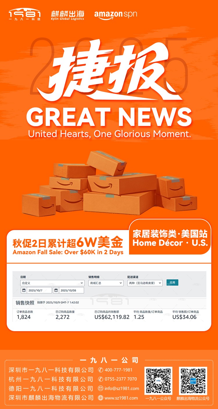家居装饰类秋促2日累计超6W美金.jpg