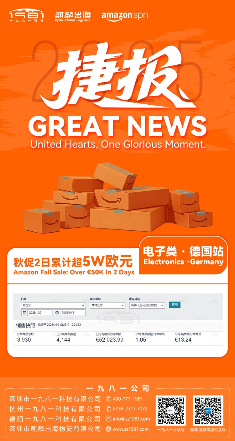 德国站电子类产品秋促累计超5W欧元.jpg
